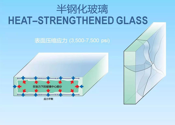 篷房租賃,篷房出租,倉儲(chǔ)篷房,婚慶篷房,篷房廠家,篷房